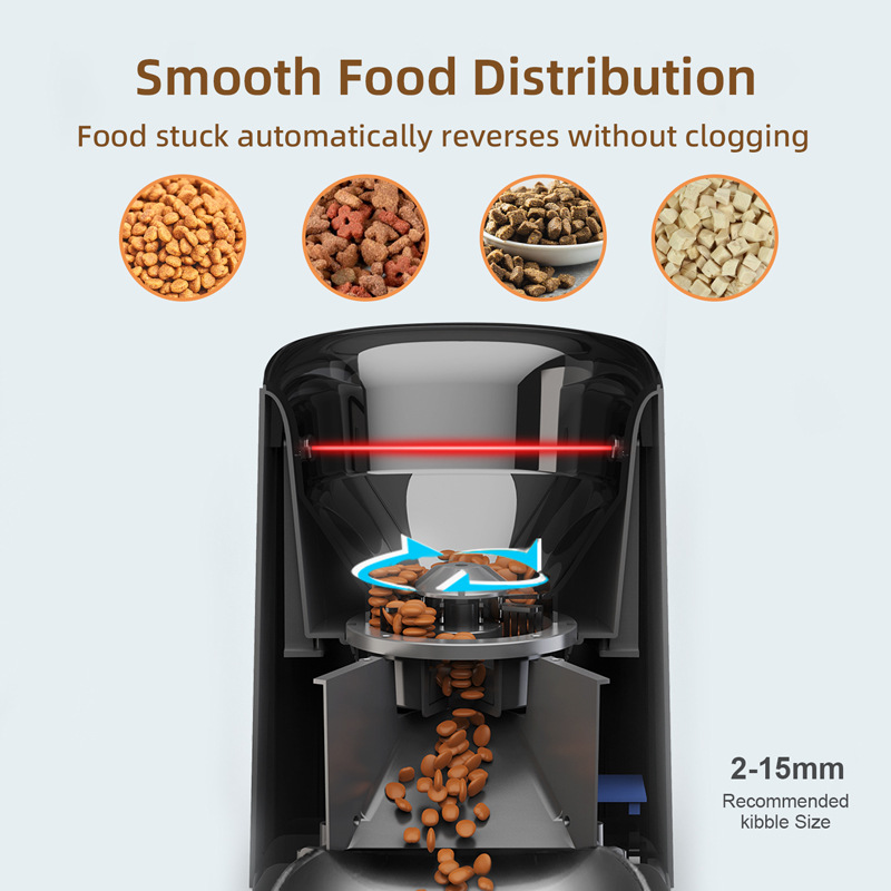 Smart Cat Feeder with Camera