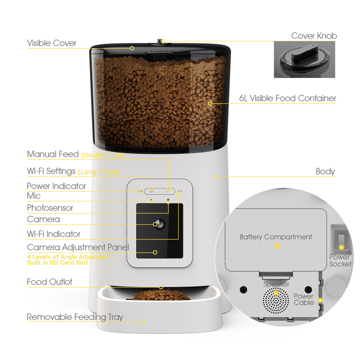 Smart Cat Feeder with Camera